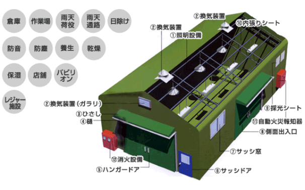 オプション